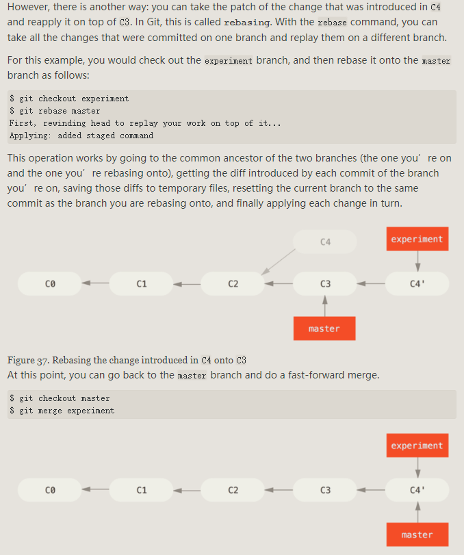 图8：rebasing