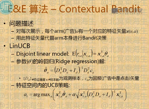 图：contextual bandit