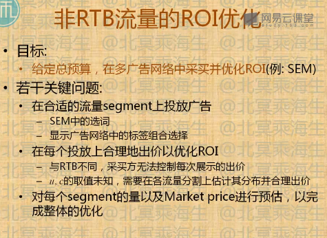 图：non_rtb_roi