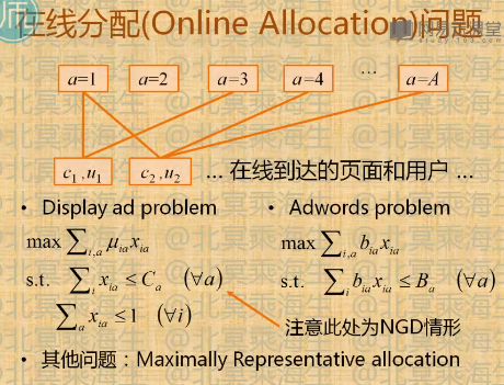 图：在线分配问题